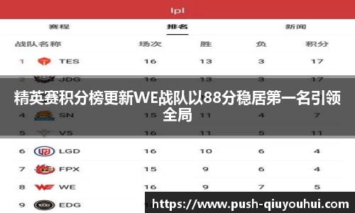 精英赛积分榜更新WE战队以88分稳居第一名引领全局